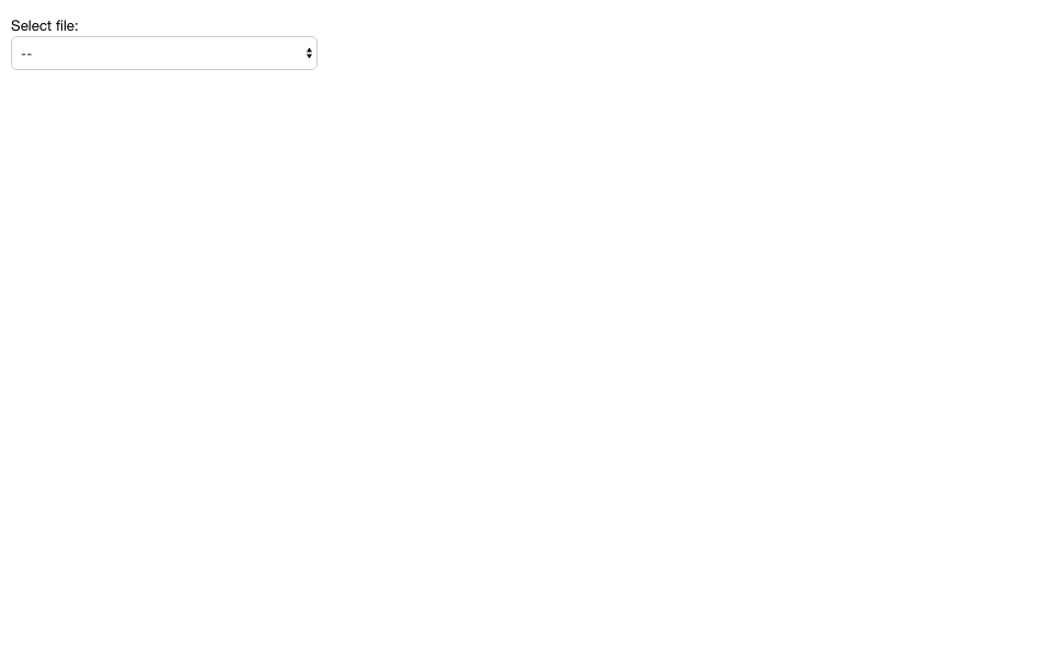 Screenshot of bulkvis showing a blank screen with a drop-down box in the top left corner